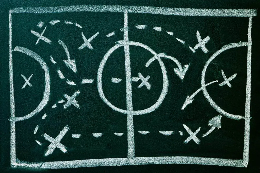 Soccer formation tactics on a blackboard